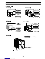 Предварительный просмотр 5 страницы Mitsubishi Electric MSC-07RV Service Manual