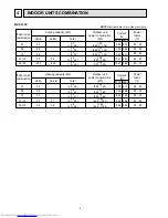 Предварительный просмотр 8 страницы Mitsubishi Electric MSC-07RV Service Manual