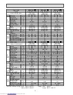 Предварительный просмотр 14 страницы Mitsubishi Electric MSC-07RV Service Manual