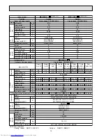 Предварительный просмотр 16 страницы Mitsubishi Electric MSC-07RV Service Manual