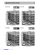 Предварительный просмотр 19 страницы Mitsubishi Electric MSC-07RV Service Manual