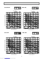 Предварительный просмотр 20 страницы Mitsubishi Electric MSC-07RV Service Manual