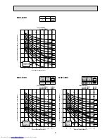 Предварительный просмотр 21 страницы Mitsubishi Electric MSC-07RV Service Manual