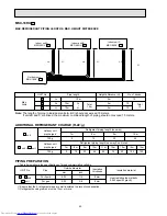 Предварительный просмотр 40 страницы Mitsubishi Electric MSC-07RV Service Manual