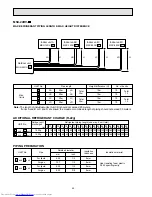 Предварительный просмотр 42 страницы Mitsubishi Electric MSC-07RV Service Manual