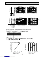 Предварительный просмотр 47 страницы Mitsubishi Electric MSC-07RV Service Manual