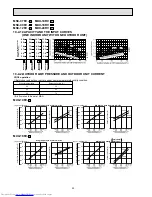 Предварительный просмотр 50 страницы Mitsubishi Electric MSC-07RV Service Manual