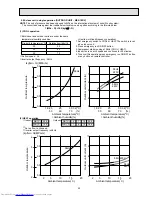 Предварительный просмотр 55 страницы Mitsubishi Electric MSC-07RV Service Manual