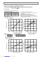 Предварительный просмотр 56 страницы Mitsubishi Electric MSC-07RV Service Manual