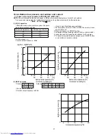 Предварительный просмотр 57 страницы Mitsubishi Electric MSC-07RV Service Manual