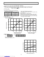 Предварительный просмотр 58 страницы Mitsubishi Electric MSC-07RV Service Manual