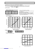 Предварительный просмотр 59 страницы Mitsubishi Electric MSC-07RV Service Manual