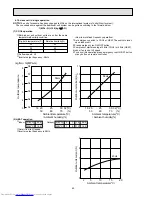 Предварительный просмотр 60 страницы Mitsubishi Electric MSC-07RV Service Manual