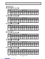 Предварительный просмотр 85 страницы Mitsubishi Electric MSC-07RV Service Manual