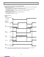 Предварительный просмотр 106 страницы Mitsubishi Electric MSC-07RV Service Manual