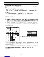 Предварительный просмотр 116 страницы Mitsubishi Electric MSC-07RV Service Manual