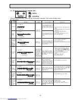 Предварительный просмотр 125 страницы Mitsubishi Electric MSC-07RV Service Manual