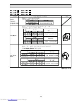 Предварительный просмотр 129 страницы Mitsubishi Electric MSC-07RV Service Manual