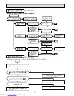 Предварительный просмотр 134 страницы Mitsubishi Electric MSC-07RV Service Manual