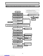 Предварительный просмотр 135 страницы Mitsubishi Electric MSC-07RV Service Manual