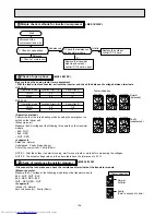 Предварительный просмотр 136 страницы Mitsubishi Electric MSC-07RV Service Manual