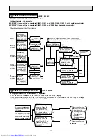 Предварительный просмотр 138 страницы Mitsubishi Electric MSC-07RV Service Manual