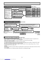 Предварительный просмотр 140 страницы Mitsubishi Electric MSC-07RV Service Manual