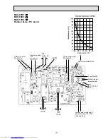 Предварительный просмотр 143 страницы Mitsubishi Electric MSC-07RV Service Manual