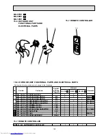 Предварительный просмотр 169 страницы Mitsubishi Electric MSC-07RV Service Manual