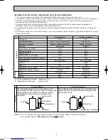 Предварительный просмотр 3 страницы Mitsubishi Electric MSC-A07WV Service Manual