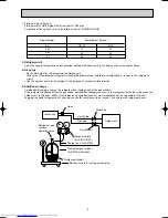 Предварительный просмотр 5 страницы Mitsubishi Electric MSC-A07WV Service Manual