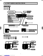 Предварительный просмотр 6 страницы Mitsubishi Electric MSC-A07WV Service Manual