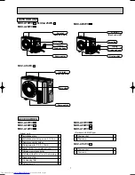 Предварительный просмотр 7 страницы Mitsubishi Electric MSC-A07WV Service Manual