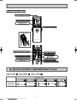 Предварительный просмотр 8 страницы Mitsubishi Electric MSC-A07WV Service Manual