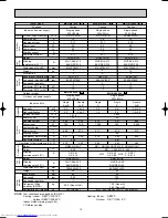 Предварительный просмотр 12 страницы Mitsubishi Electric MSC-A07WV Service Manual