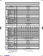 Предварительный просмотр 13 страницы Mitsubishi Electric MSC-A07WV Service Manual