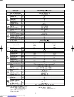 Предварительный просмотр 14 страницы Mitsubishi Electric MSC-A07WV Service Manual