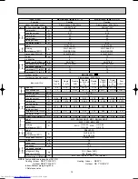 Предварительный просмотр 15 страницы Mitsubishi Electric MSC-A07WV Service Manual