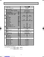 Предварительный просмотр 16 страницы Mitsubishi Electric MSC-A07WV Service Manual