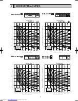 Предварительный просмотр 17 страницы Mitsubishi Electric MSC-A07WV Service Manual