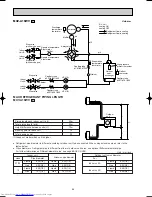 Предварительный просмотр 44 страницы Mitsubishi Electric MSC-A07WV Service Manual