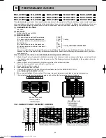 Предварительный просмотр 45 страницы Mitsubishi Electric MSC-A07WV Service Manual