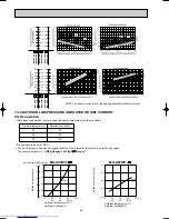 Предварительный просмотр 46 страницы Mitsubishi Electric MSC-A07WV Service Manual