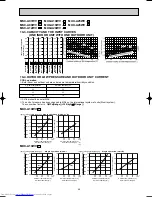 Предварительный просмотр 49 страницы Mitsubishi Electric MSC-A07WV Service Manual