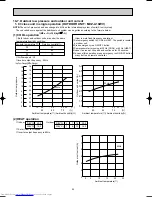 Предварительный просмотр 52 страницы Mitsubishi Electric MSC-A07WV Service Manual