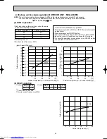 Предварительный просмотр 53 страницы Mitsubishi Electric MSC-A07WV Service Manual