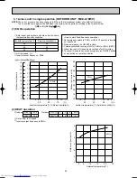 Предварительный просмотр 54 страницы Mitsubishi Electric MSC-A07WV Service Manual