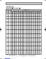 Предварительный просмотр 55 страницы Mitsubishi Electric MSC-A07WV Service Manual