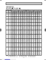 Предварительный просмотр 57 страницы Mitsubishi Electric MSC-A07WV Service Manual