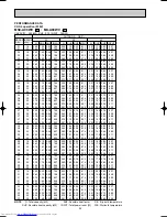 Предварительный просмотр 58 страницы Mitsubishi Electric MSC-A07WV Service Manual